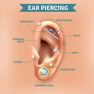 Piercing en oreja en Barcelona